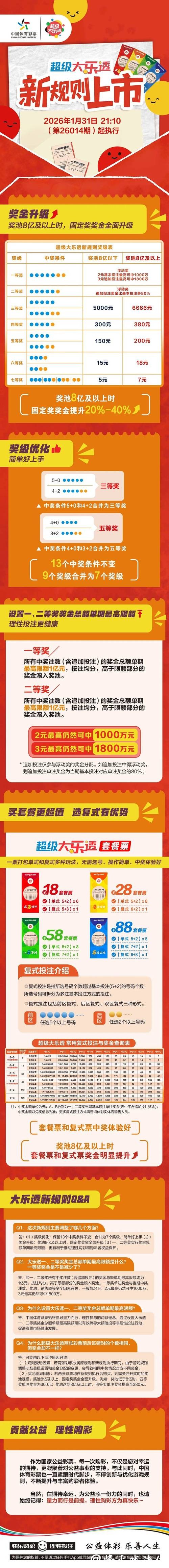 世界杯买球:博彩平台选择建议 世界杯买球:博彩平台选择建议