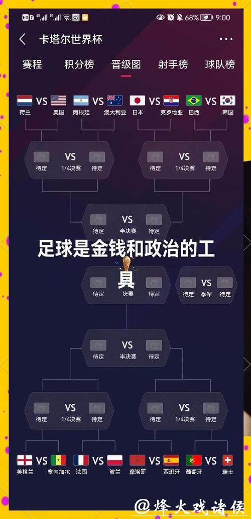 掌握2026世界杯投注规则关键细节