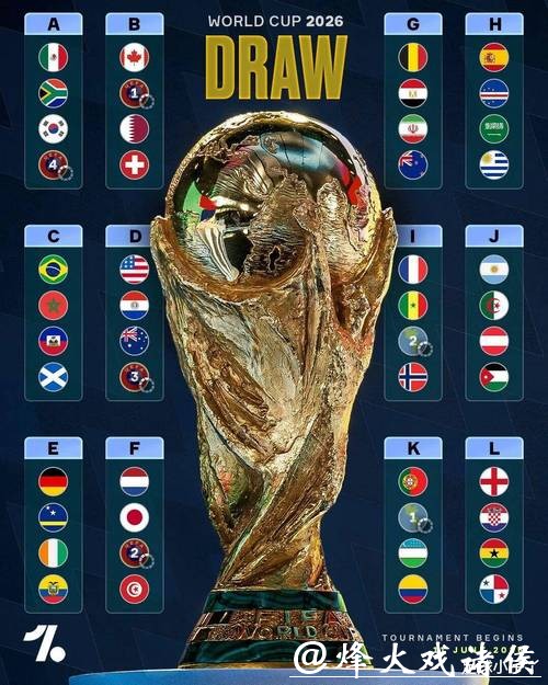 专家解读2026世界杯下注趋势走向