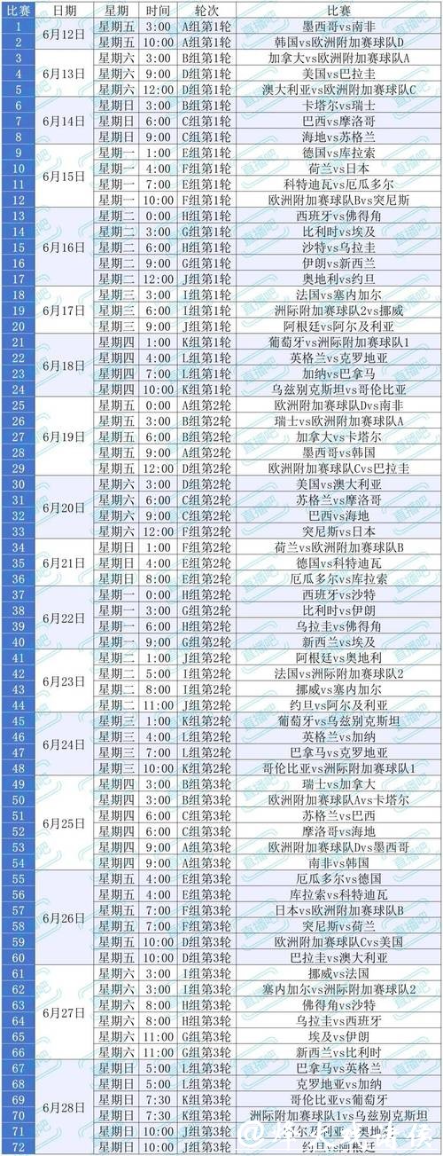 世界杯竞猜平台热门赛事投注指南