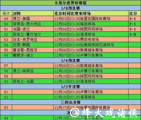 世界杯比分:各年代球员的精彩比分贡献 世界杯比分:各年代球员的精彩比分贡献