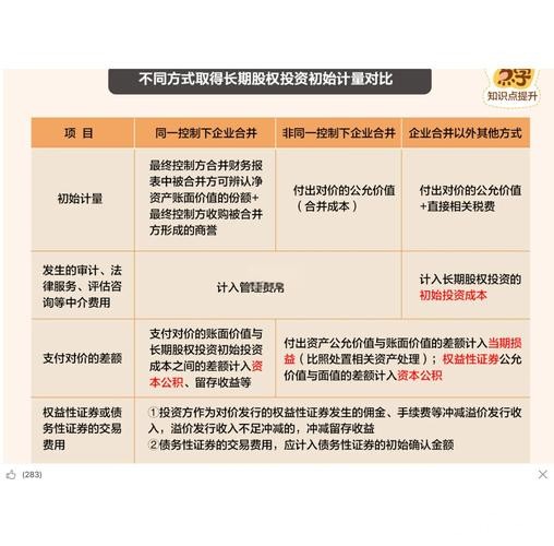世界杯下注入口的资金管理五大要点 世界杯下注入口的资金管理五大要点